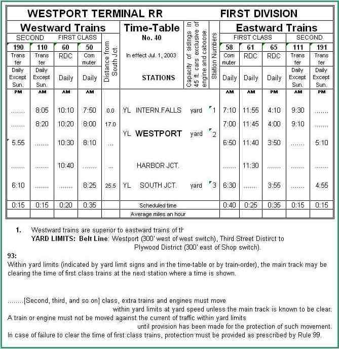 WT timetable mainline